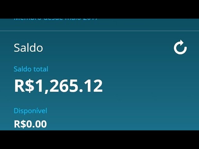 Resultado vendas online