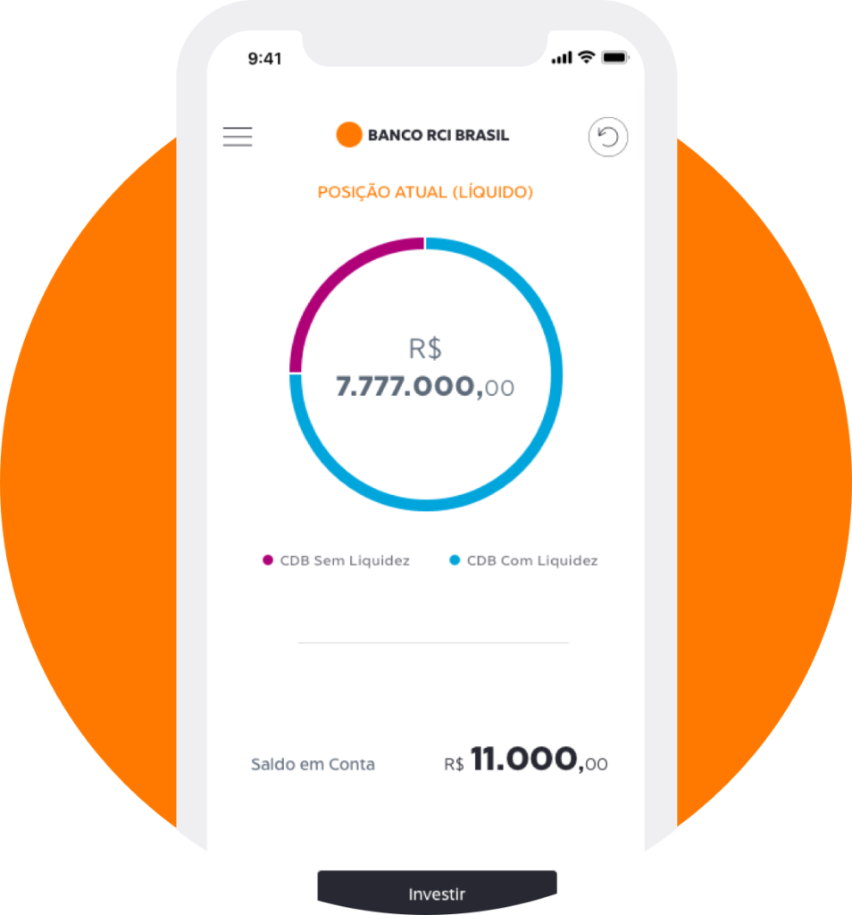 Banco RCI Brasil é bom?