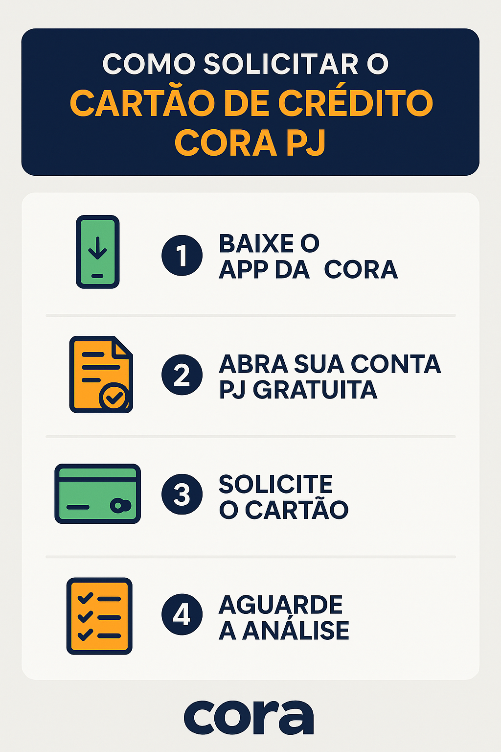 banco cora cartão de credito